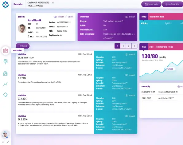 example of system Vizit